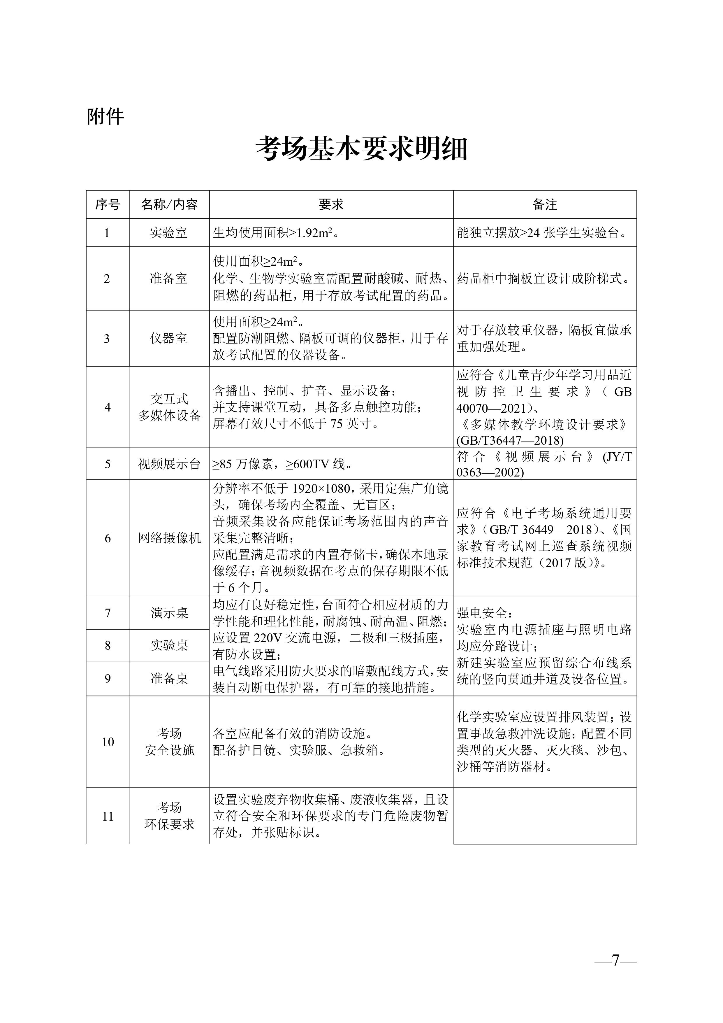 湖南省教育廳關(guān)于印發(fā)《湖南省初中學(xué)業(yè)水平實(shí)驗(yàn)操作考試考場建設(shè)指南（試行）》的通知-圖片-6